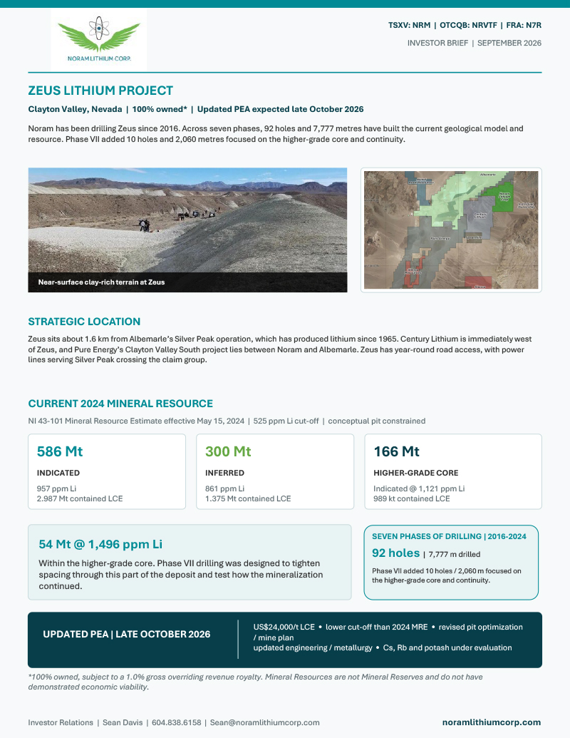Fact Sheet